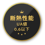 断熱性能UA値0.6以下