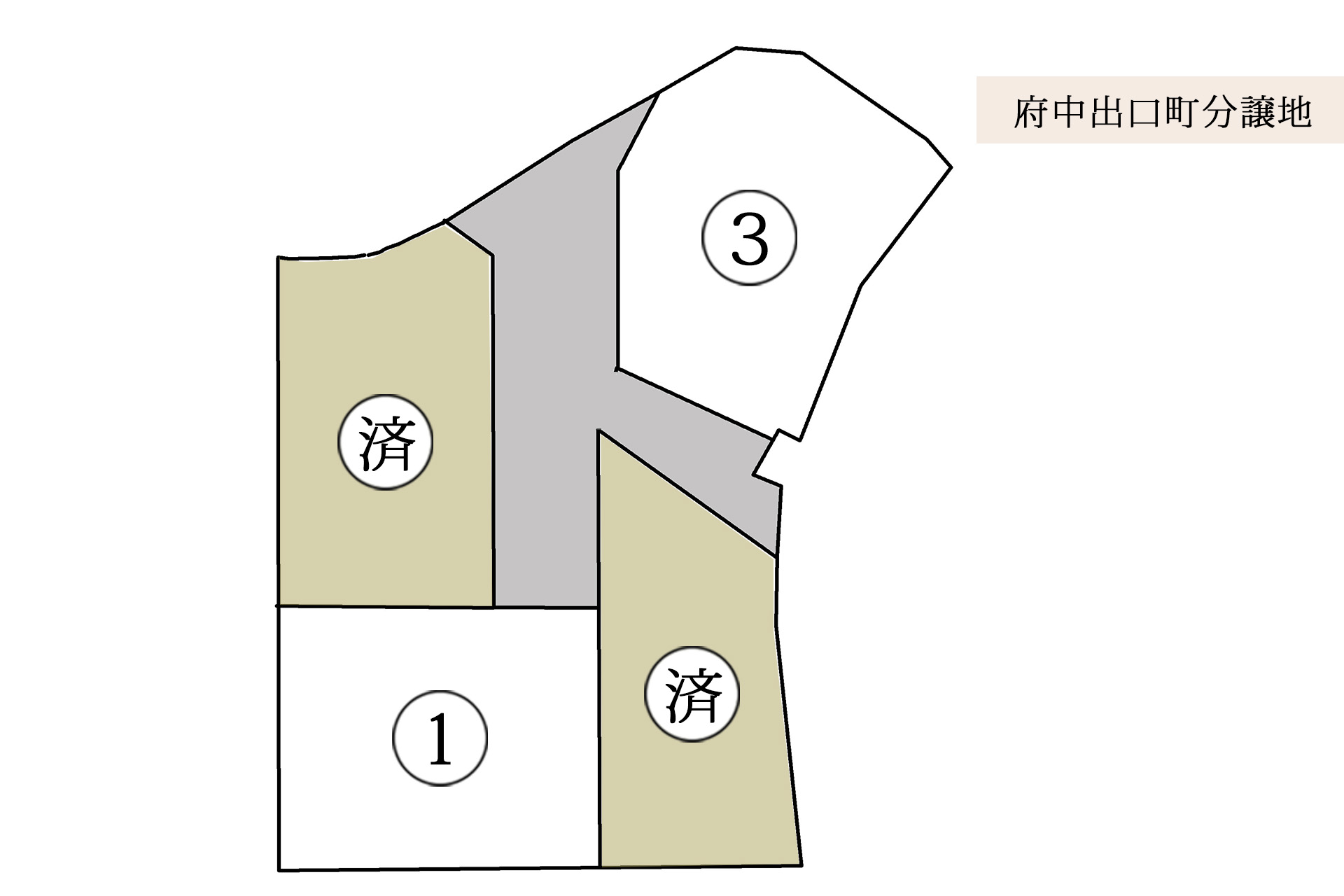 府中市出口町｜分譲地 写真