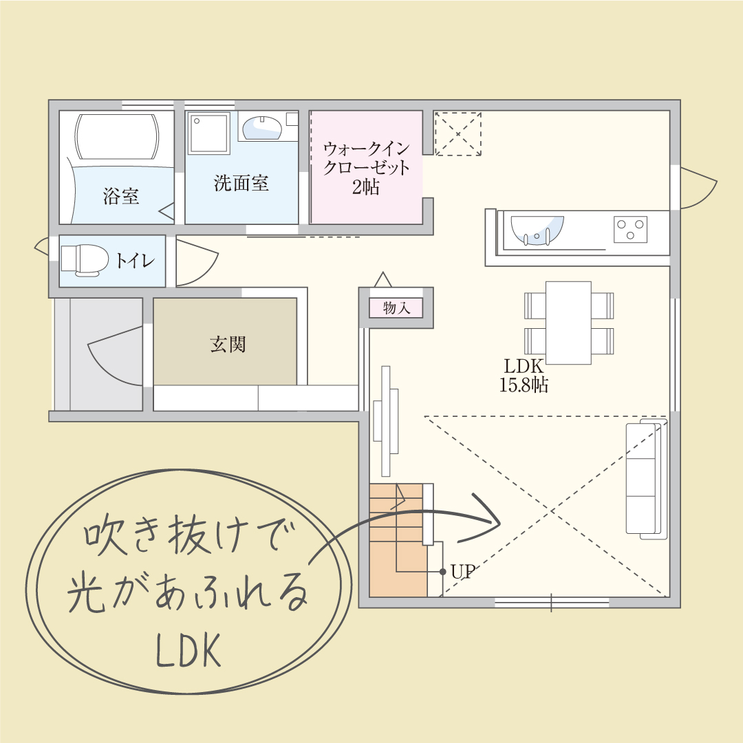完成見学会開催 見どころPOINT 写真