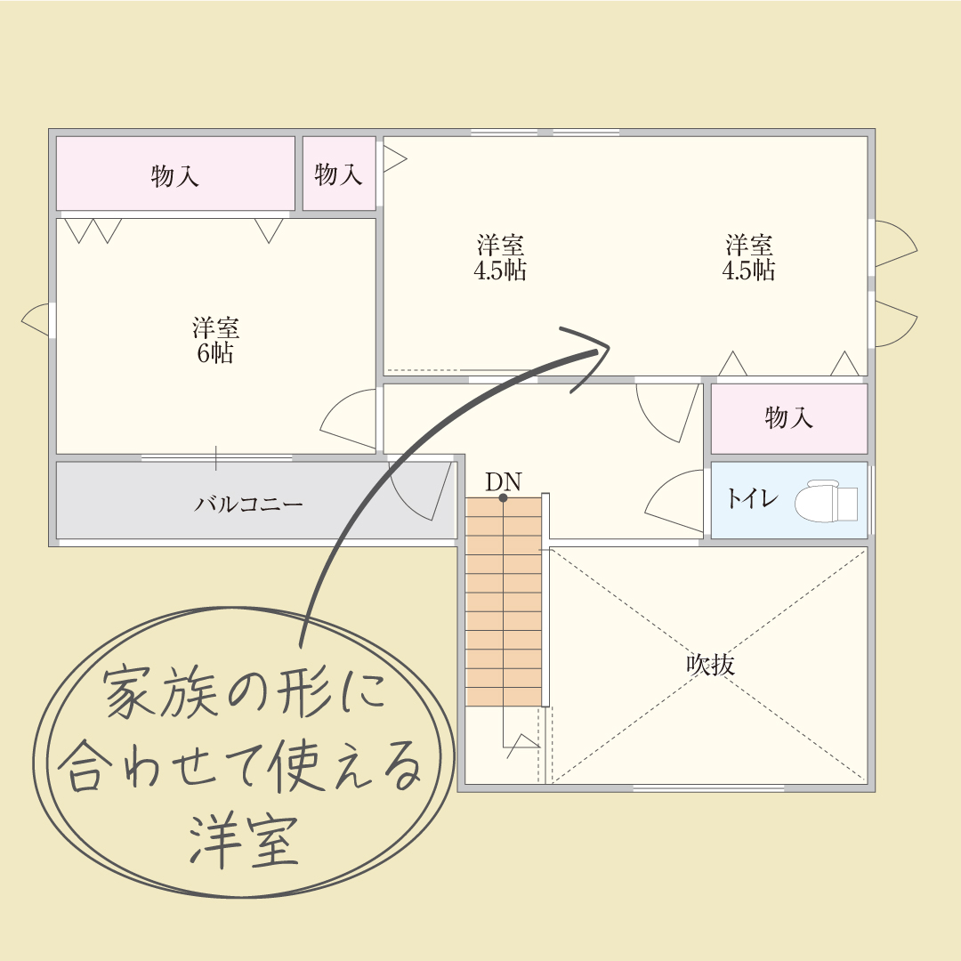 完成見学会開催 見どころPOINT 写真